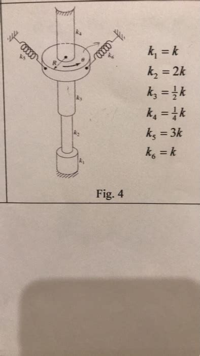 Solved Determine The Equivalent Torsional Spring Constant Chegg