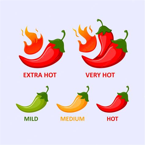 Premium Vector Spicy Hot Red Chili Pepper Icons Set With Flame And Rating Of Spicy Vector