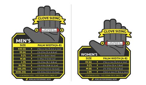 Ironclad Size Chart – TacSource