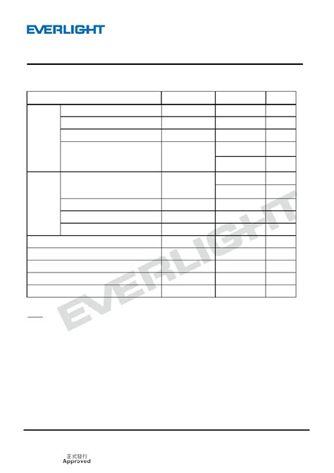 EL3H7 B TA VG Datasheet 2 12 Pages EVERLIGHT 4 PIN ULTRA SMALL SSOP