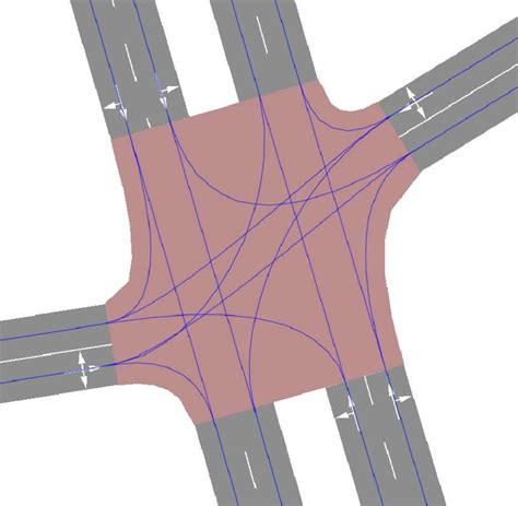 4 A SUMO Network Representation Of An Intersection Overlaid With The