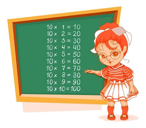 Школьница на доске 10 десять таблица умножения вектор мультфильм ...