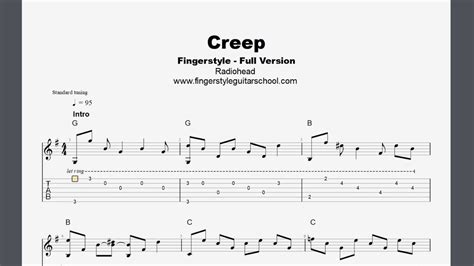 Creep Radiohead Fingerstyle Tab On Screen Full Easy Version