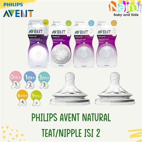 Jual Philips Avent Teat Nipple Natural Isi 2 Dot Pengganti Botol Susu