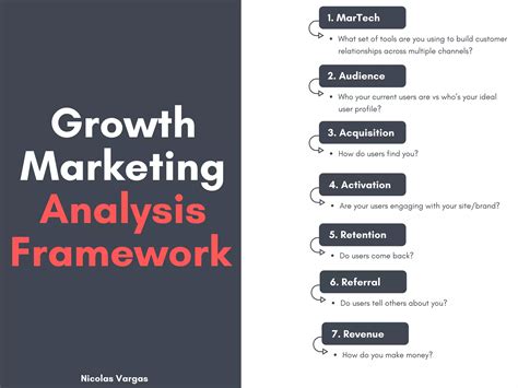 Growth Marketing Analysis Framework Ppt