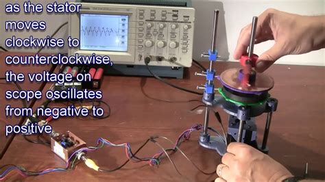 Faraday Paradox Unipolar Dynamo Demo Youtube