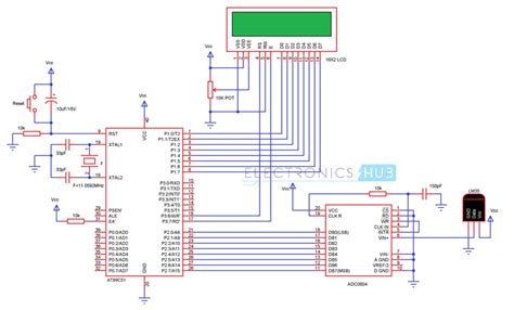 At C Microcontroller Pinout Features Datasheet Off