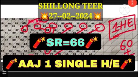 Shillong Teer Result Only Guti Hit Shillong Teer