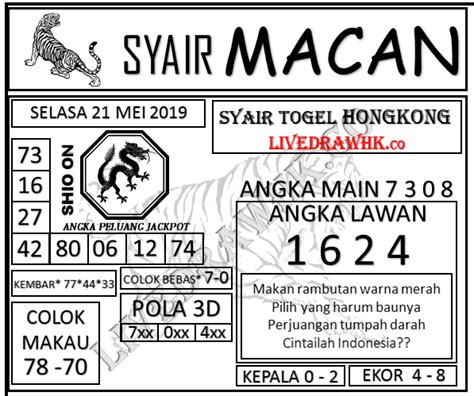 Arti Mimpi Makan Rambutan Togel Raja Syair