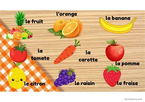 Le petit déjeuner introduction du Français FLE powerpoints