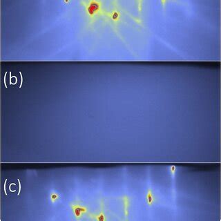 Evolution Of The RHEED Pattern During Growth And Subsequent In Situ