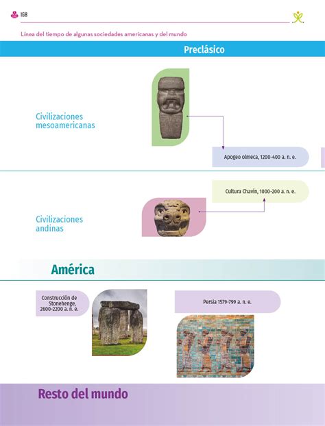 Tica Naturaleza Y Sociedades Primer Grado P Gina De