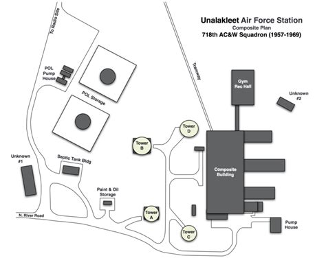 Unalakleet Air Force Station Fortwiki Historic Us And Canadian Forts