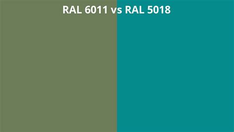 Ral 6011 Vs 5018 Ral Colour Chart Uk