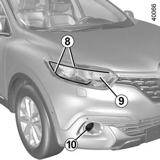 E Guide Renault Kadjar Take Care Of Your Vehicle Lens Units