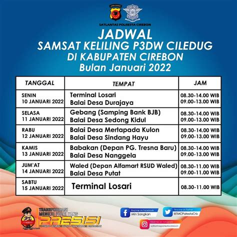 Lokasi Dan Jadwal Samsat Keliling P Dw Ciledug Kabupaten Cirebon