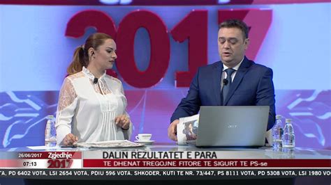 ZGJEDHJE 2017 26 Qershor PJ 1 News Lajme Vizion Plus YouTube