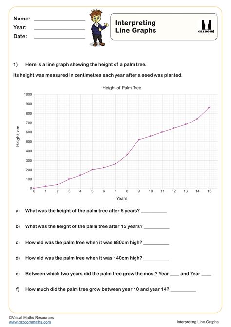 Interpreting Line Graphs Worksheet Printable Year 5 Algebra And Statistics Worksheet