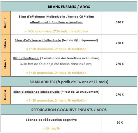 Tarifs Psychologue clinicienne et Thérapeute EMDR et TCC