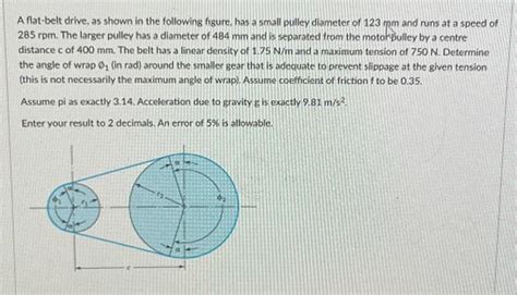 Solved A Flat Belt Drive As Shown In The Following Fisure Chegg