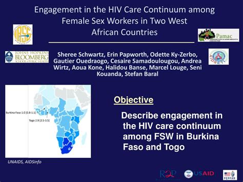 Ppt Engagement In The Hiv Care Continuum Among Female Sex Workers In