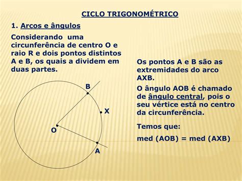 Ppt Ciclo TrigonomÉtrico Powerpoint Presentation Free Download Id