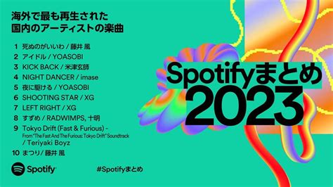 Idoldi YOASOBI diventa la canzone più ascoltata di Spotify del 2023