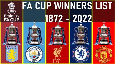 Fa Cup Winner 2024 Marla Karlie