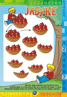 260 ideeën over Thema appels kleuters Apple theme preschool Les