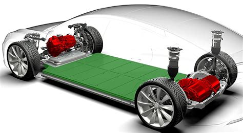 Model 3 Lr Ou Perf Batterie Autonomie Consommation Forum Blogtesla Discussions Astuces