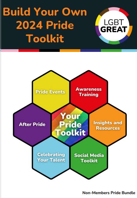 Your Pride Toolkit Non Members Lgbt Great