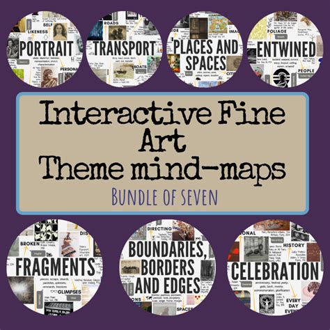 Gcse Exam Theme Interactive Mind Maps For Bundle Of Felt Tip Pen