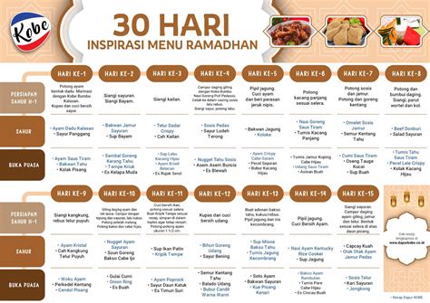 Inspirasi Menu Ramadhan Resep Sahur Dan Buka Puasa Untuk Hari