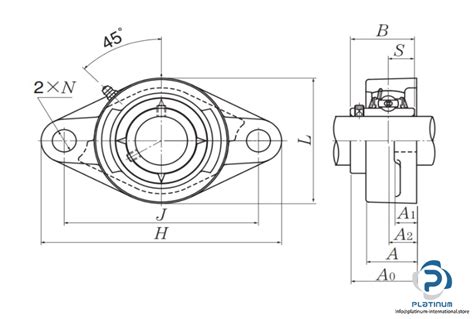 Ntn Ucfl Oval Flange Ball Bearing Unit Platinum International