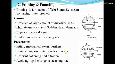 Lecture Ill Effects Of Hard Water On Boiler Boiler Corrosion And