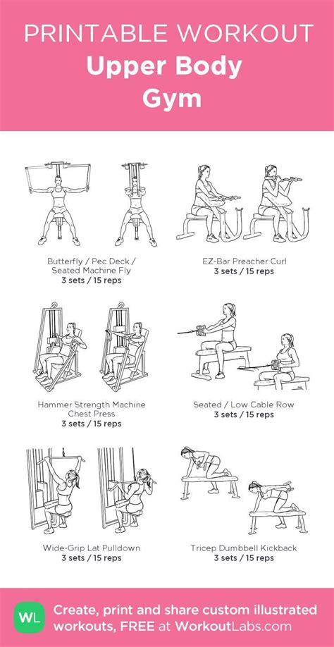 Upper Body Gym · Workoutlabs Fit Upper Body Workout Gym Gym