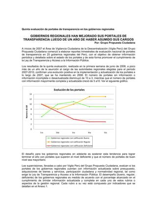 Ta Evaluacion De Portales Pdf