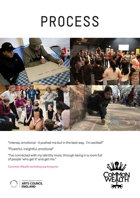 process common wealth