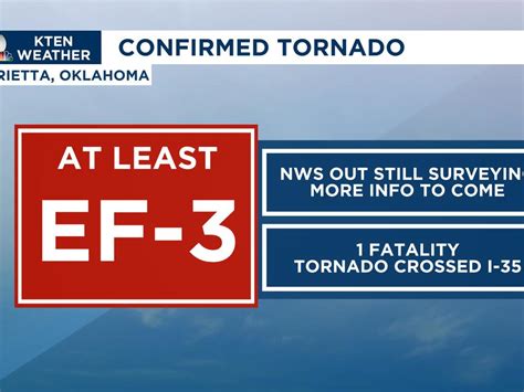 Marietta Tornado Rated Ef 3