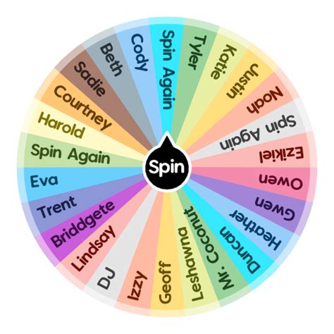 Total Drama Island Randomized Spin The Wheel Random Picker