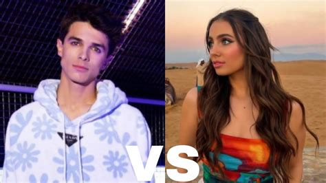 Brent Rivera Vs Lexi Hensler Lifestyle Comparison Biography