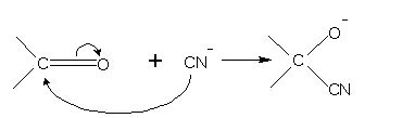 Electromeric Effect Definition Detailed Explanation And Examples