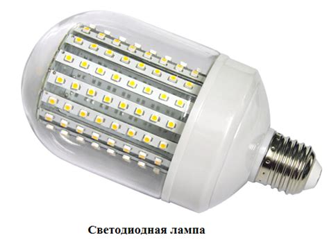 Источники света - определение, виды и единицы измерения