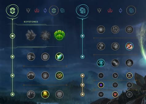 Lux Support Guide S12 Build Runes Et Sorts Sur Lol Breakflip