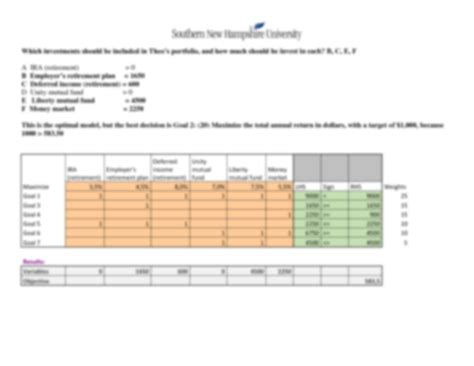 SOLUTION Solver Solution Qso 520 Module 6 Homework Studypool