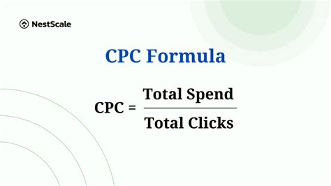 What Is A Good Cpc For Tiktok Ads And How To Lower It