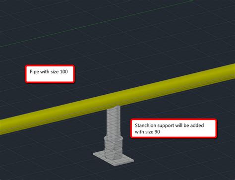 When Connecting A Stanchion Support To Piping It Is Inserted One Size
