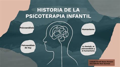 Historia De La Psicoterapia Infantil By Lizbeth Baeza On Prezi