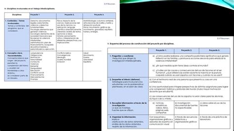 Universidad Latina S C Campus Sur Clave Ppt Descargar