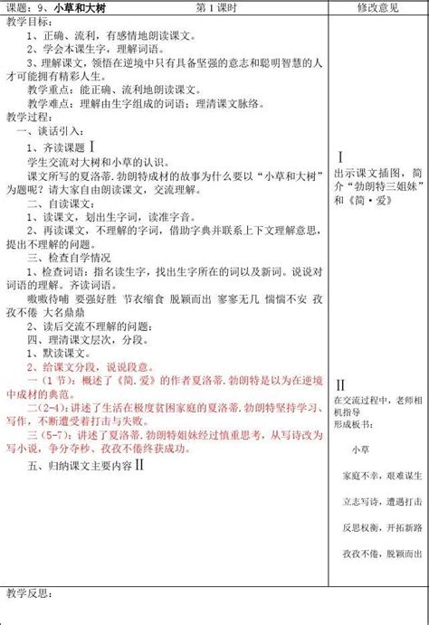 苏教版六年级上册语文教案 9、小草和大树word文档在线阅读与下载无忧文档